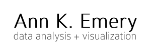 Ann's Blog | Descriptive statistics for interval or ratio data