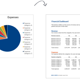 Pie Chart Makeover: Revenue and Expenses