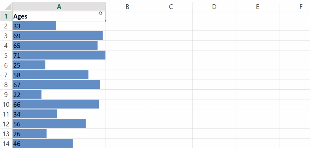 Quickly Visualizing Patterns with Excel’s Data Bars