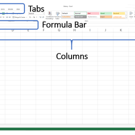 The Absolute Beginner’s Guide to Spreadsheets