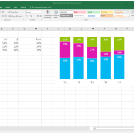 How to Adjust Your Column Chart’s Spacing in Excel