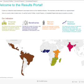 Behind the Scenes: TechnoServe’s Results Portal